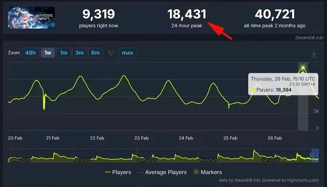 西蒙批伊尼,戈诈伤行为,不当,亚博,YaBo,亚博官网,亚博体育官网,亚博体育下载,亚博APP